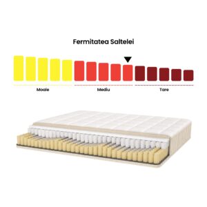 fermitate nevada